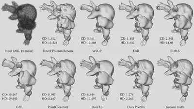 Denoising