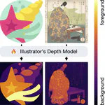 Illustrator's Depth: Monocular Layer Index Prediction for Image Decomposition